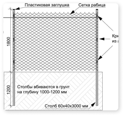 Раменский район заборы под ключ